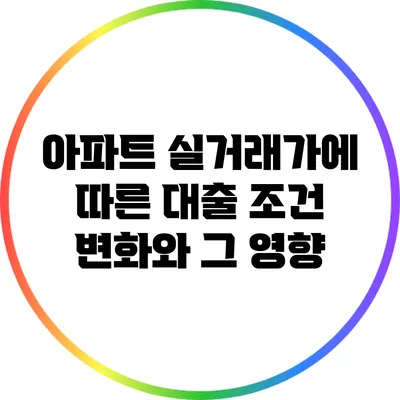 아파트 실거래가에 따른 대출 조건 변화와 그 영향
