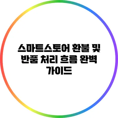 스마트스토어 환불 및 반품 처리 흐름 완벽 가이드